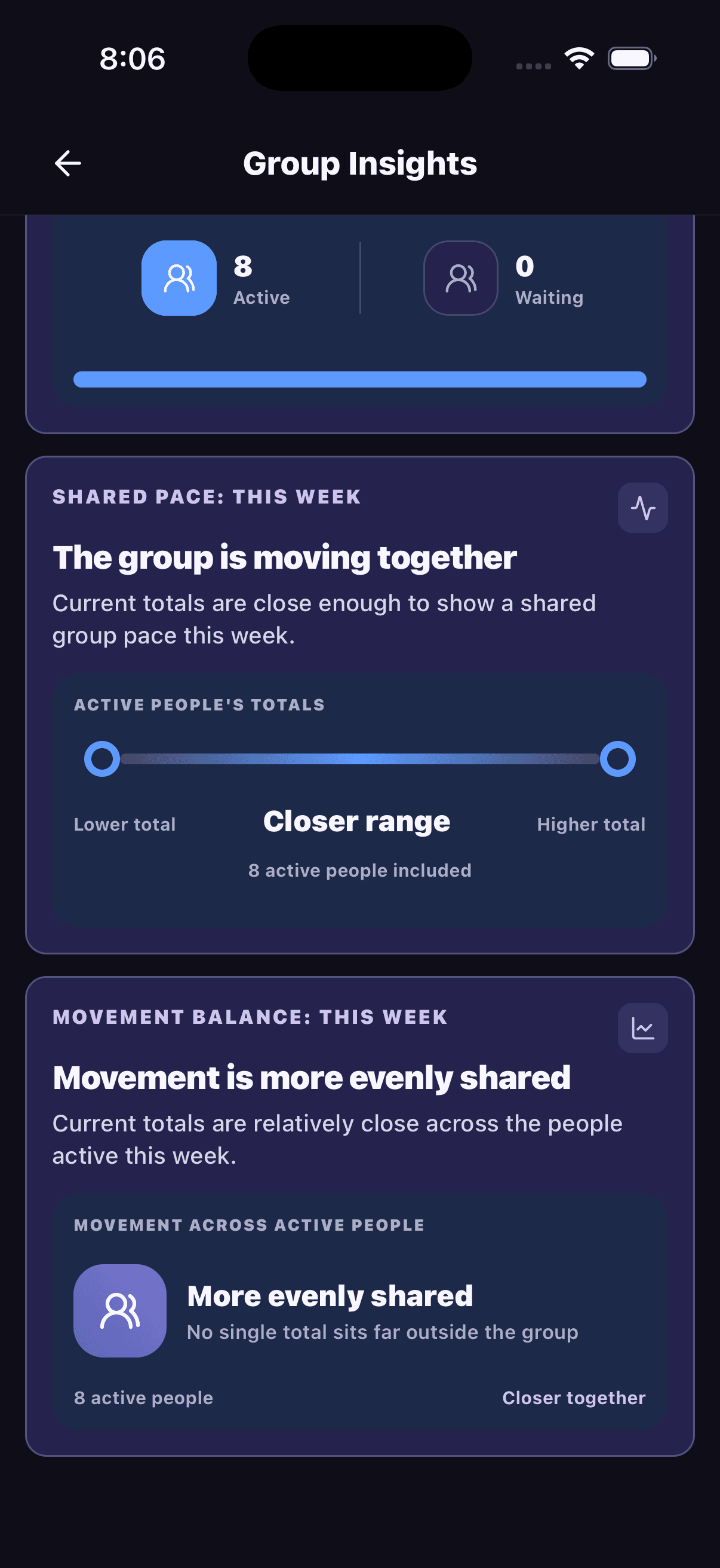 StepChase Group Insights with private movement and goal patterns.
