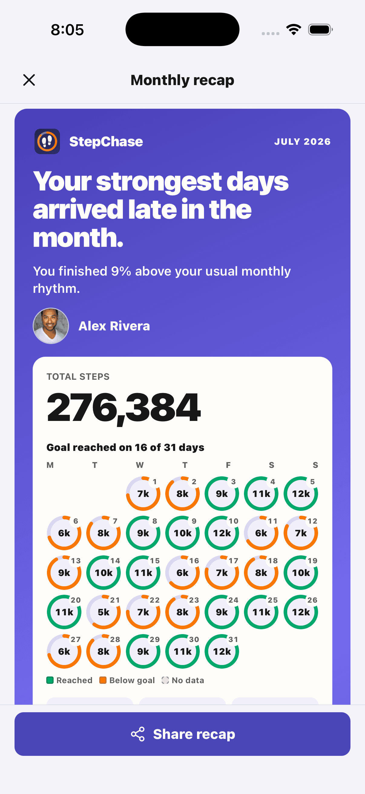 A StepChase monthly recap with a progress-ring calendar.
