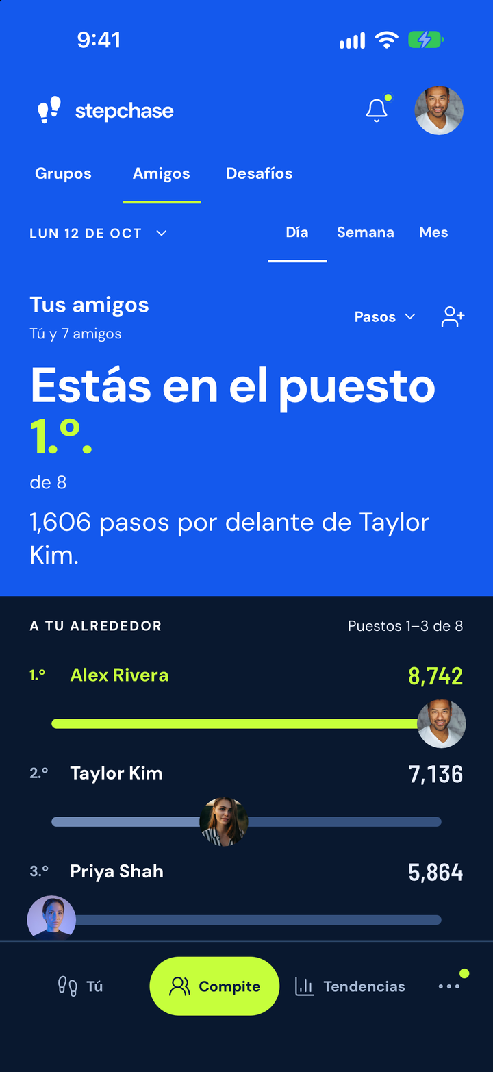 Clasificación de amigos del día en StepChase, con participantes ficticios y sus pasos.