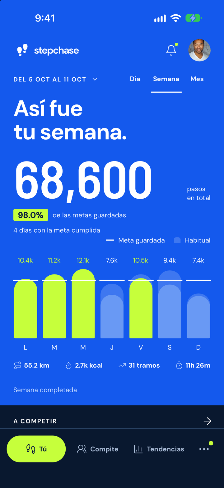 Tú · Semana en StepChase, con progreso personal semanal.