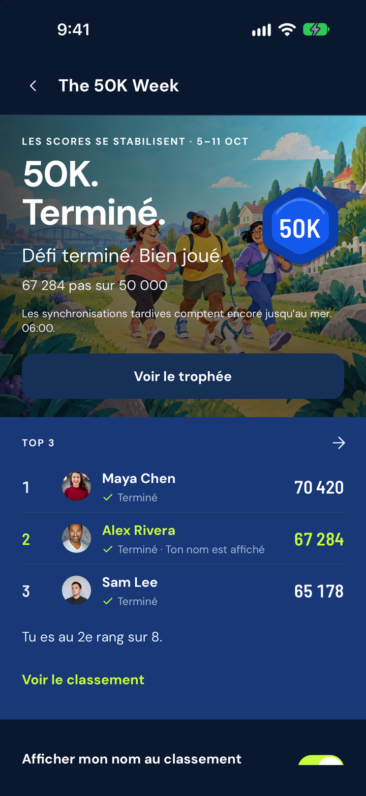 Défi StepChase terminé, avec illustration, progrès personnels et dates.
