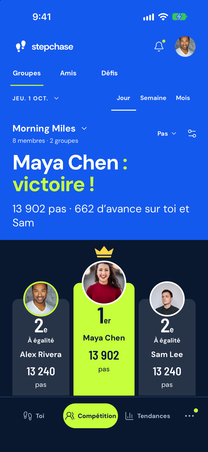 Podium d’un jour terminé dans StepChase, avec places finales, pas et date sélectionnée.