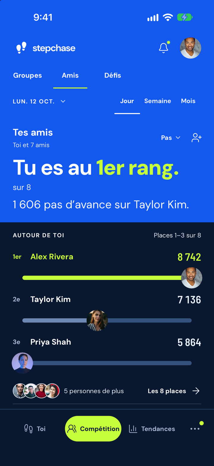 Classement des amis du jour dans StepChase, avec des participants fictifs et leurs pas.