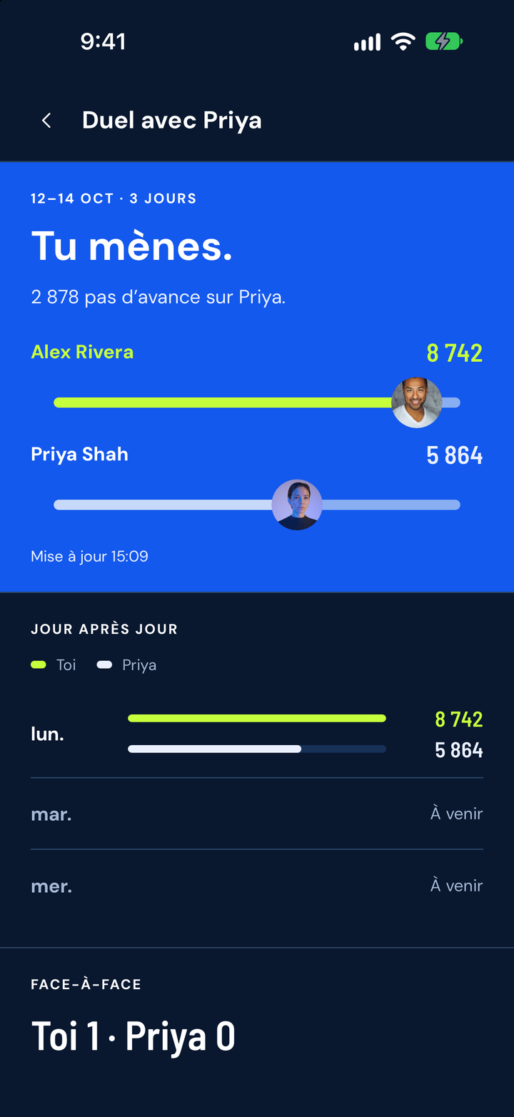 Duel privé en cours dans StepChase, avec les progrès des participants et les dates.