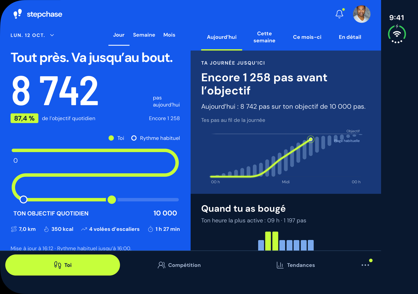 Vous · Jour et Tendances côte à côte dans StepChase déplié, avec le même compte et la même période.